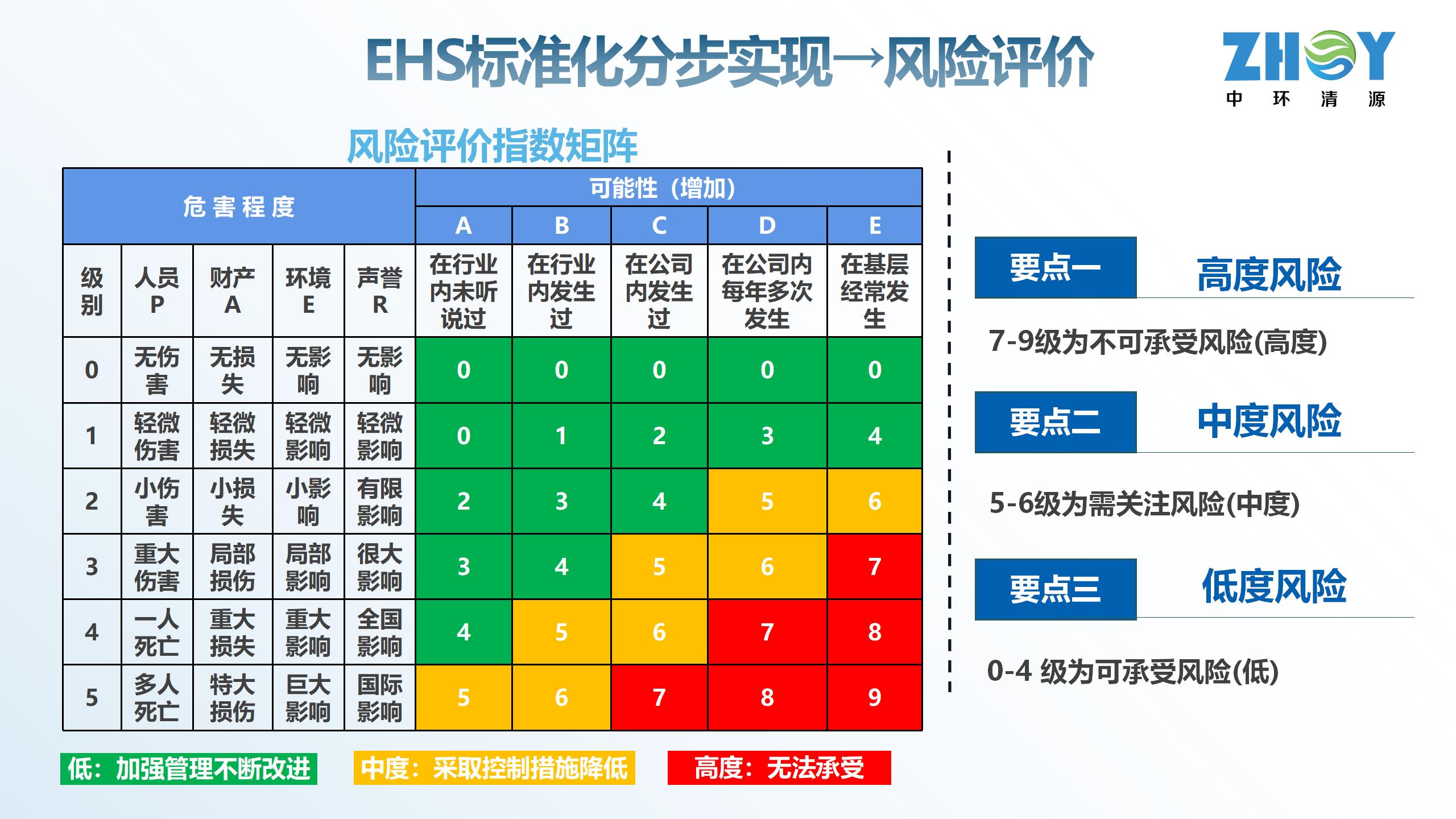 ?？浦行?中環(huán)清源匯報(bào)書(shū)0731ZH(1)_21.jpg