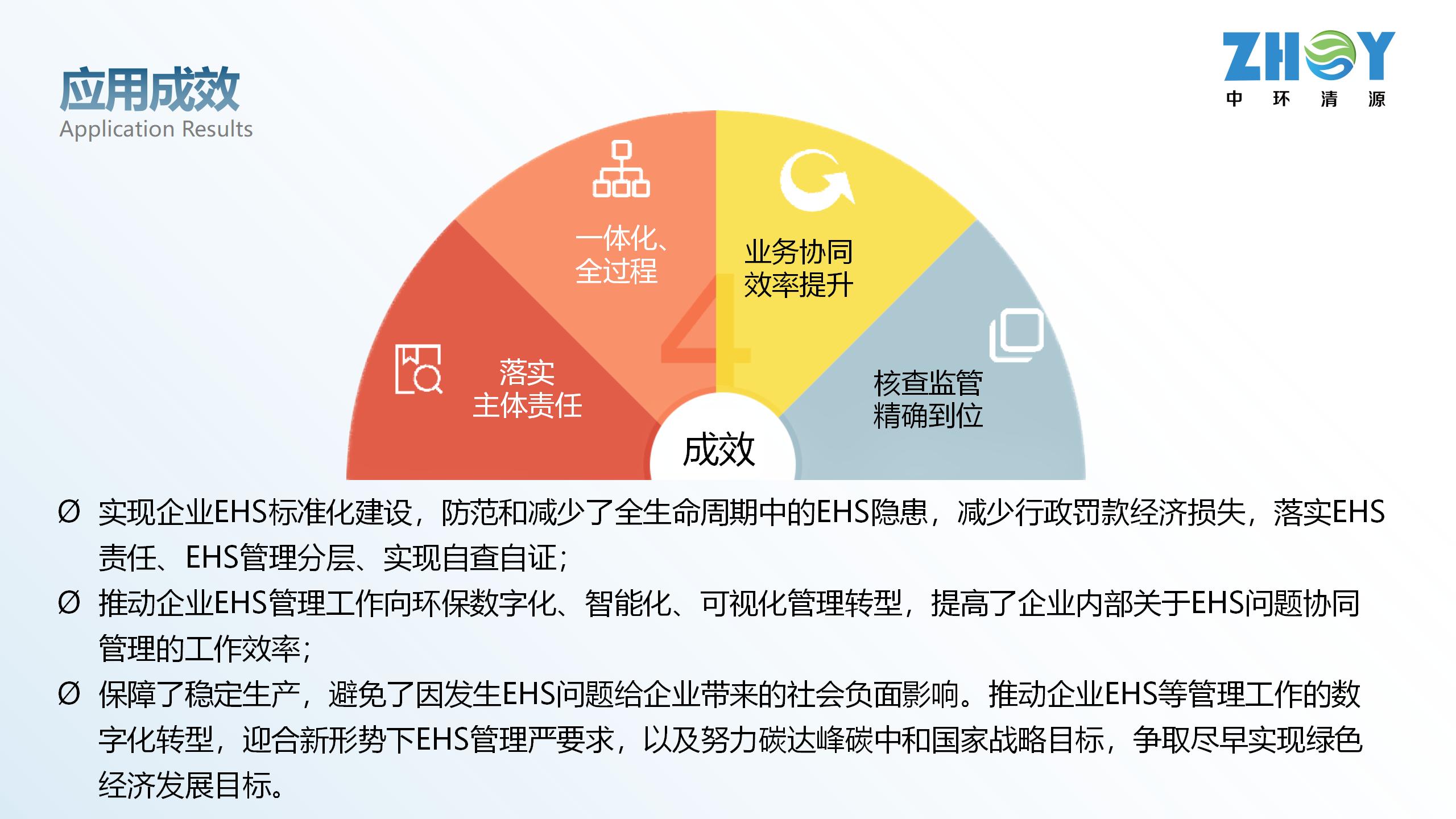 ?？浦行?中環(huán)清源匯報(bào)書(shū)0731ZH(1)_25.jpg